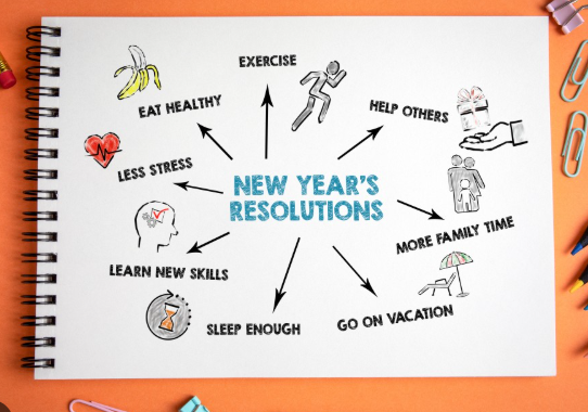 How to Maintain New Year’s Resolutions